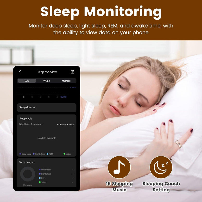 Smart Ring Health Tracker White Cloud Fitness Sleep HRV Stress Titanium IP68 7-Day Battery