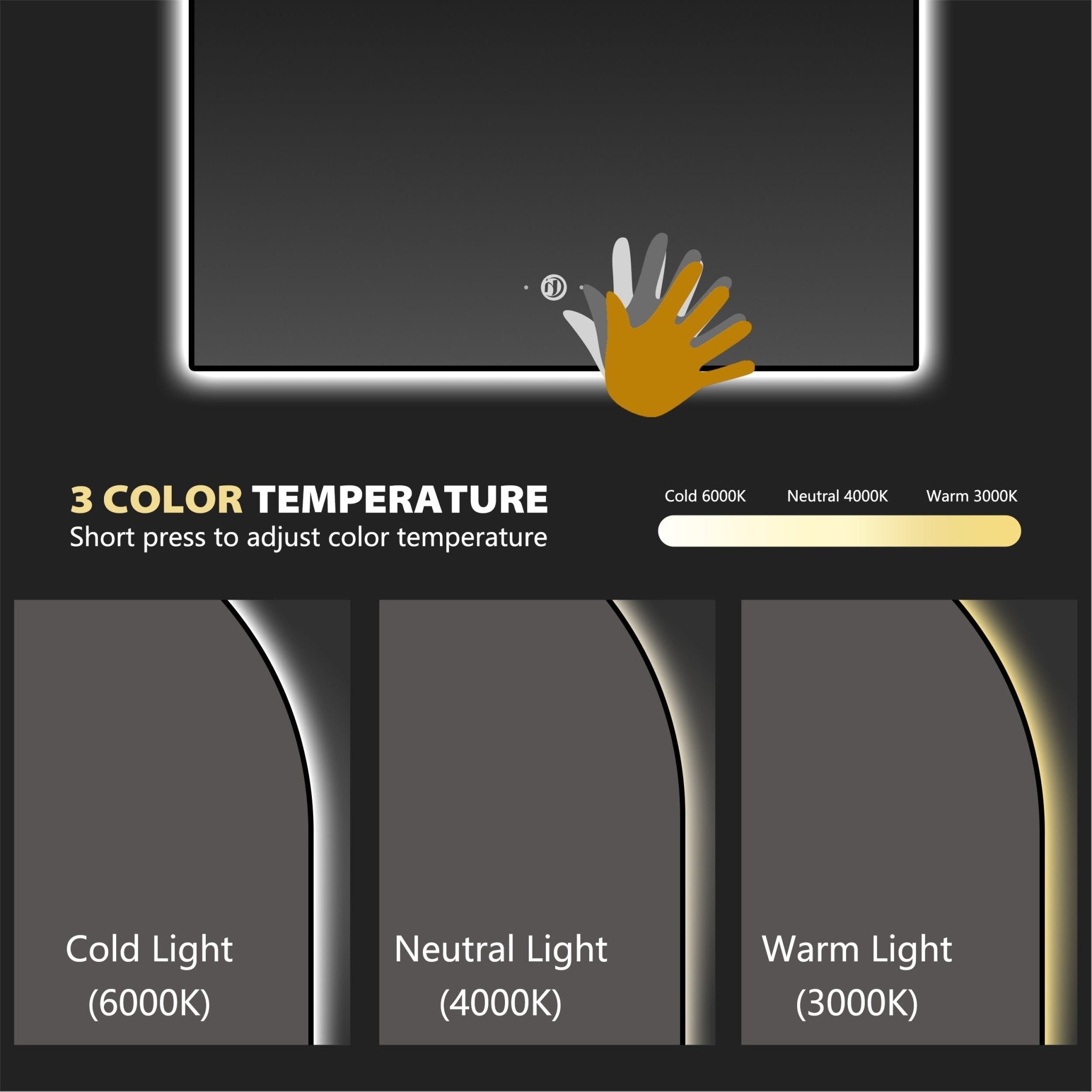 Backlit Frame Arched LED Mirror with Motion Sensor, Anti-Fog