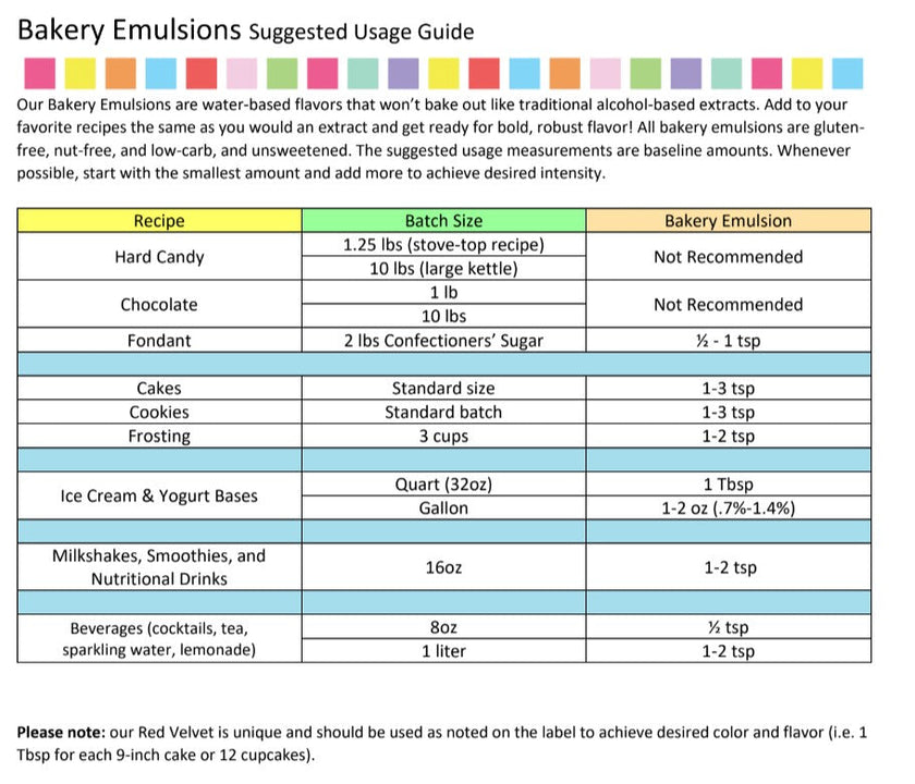 Orange (Natural) Bakery Emulsion - 4 oz. - 16 oz. - 1 Gallon - 5 Gallons - Bakery Emulsions Canada - Ships Free Within Canada on Orders Above CAD $199