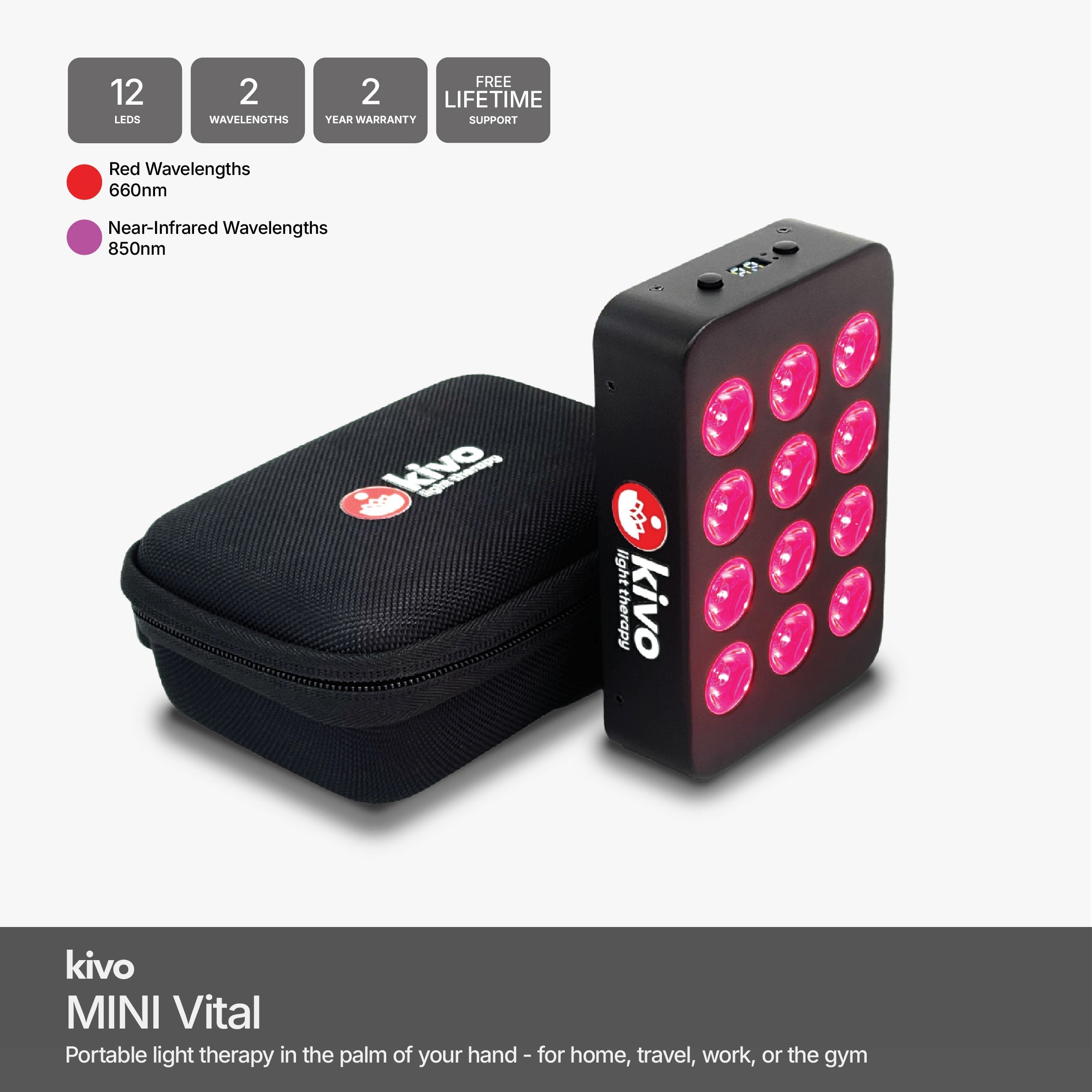 Kivo MINI Series