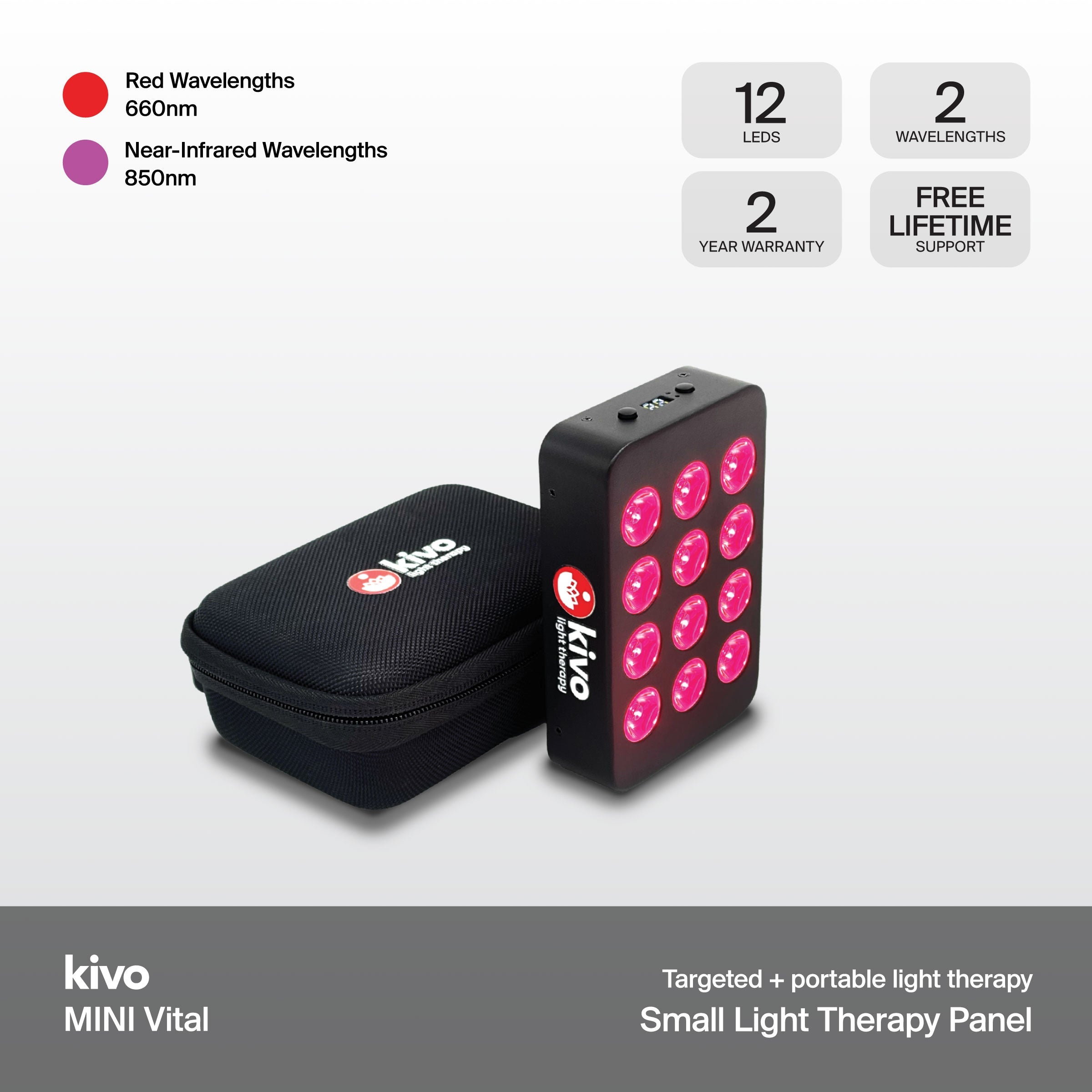 Kivo MINI Series