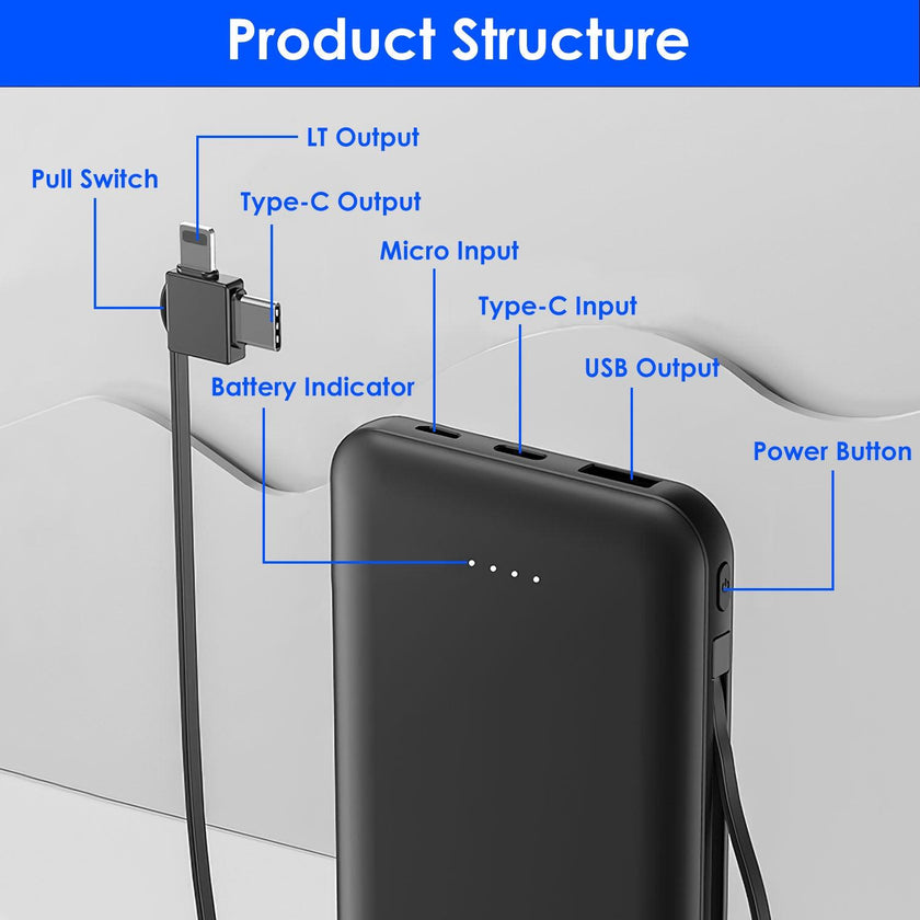 10000mAh Power Bank Portable Charger Built-In Lightning Type-C Cable 3 Devices iPhone Android
