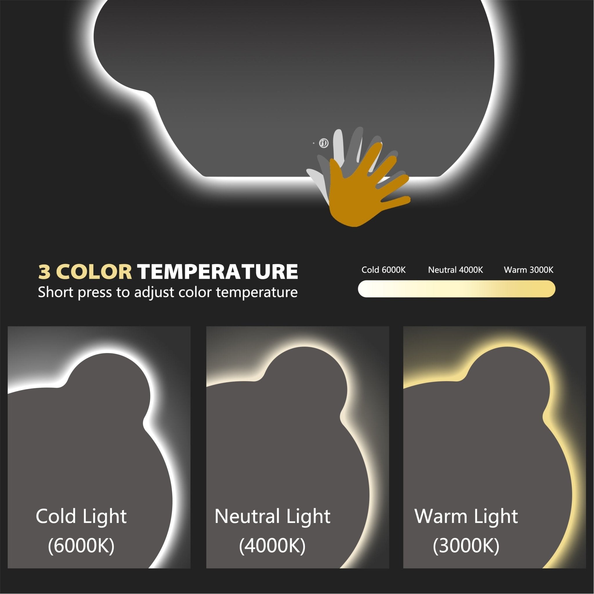Bear Glow LED Mirror – Wave Sensor, Anti-Fog, Dimmable, 40