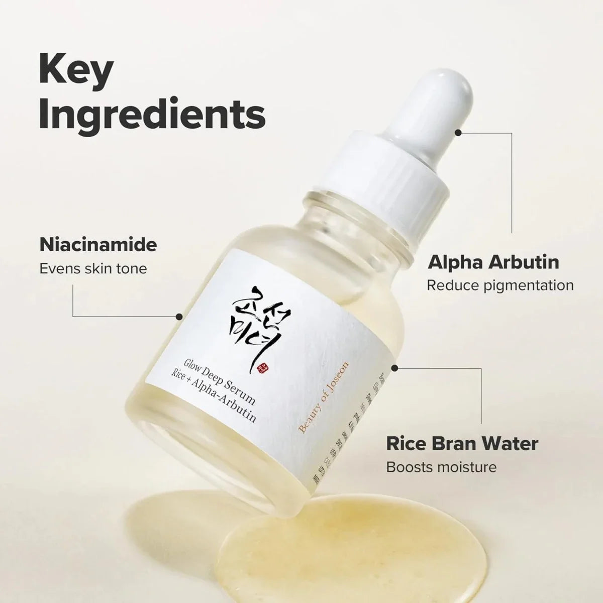 Beauty of Joseon Glow Deep Serum : Rice + Arbutin 30ml