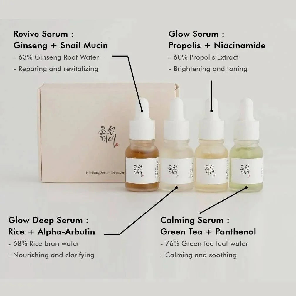Beauty of Joseon Hanbang Serum Discovery Kit 10ml x4