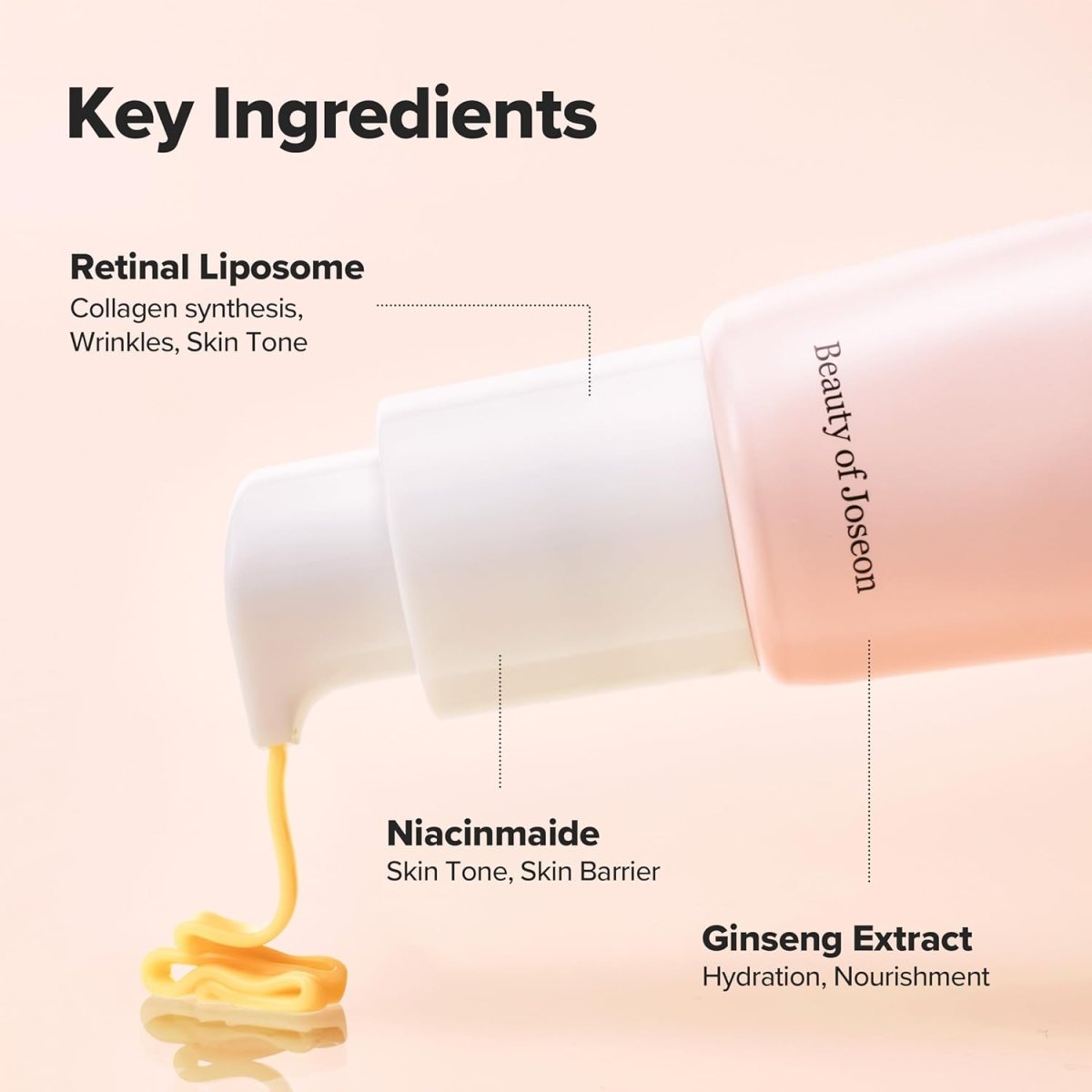 Beauty of Joseon Revive eye serum : Ginseng + Retinal  30ml