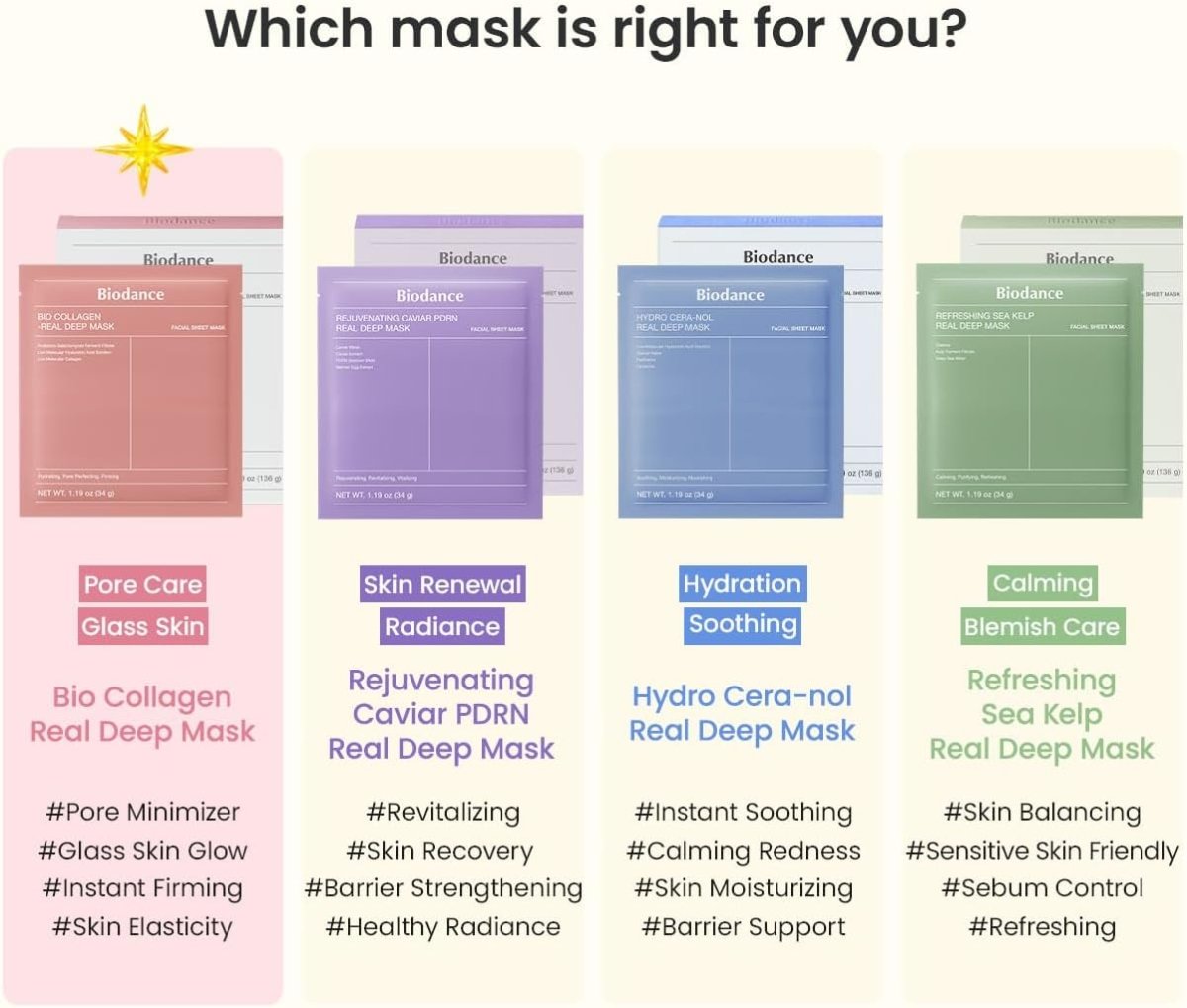 Biodance Bio-Collagen Real Deep Mask 34g