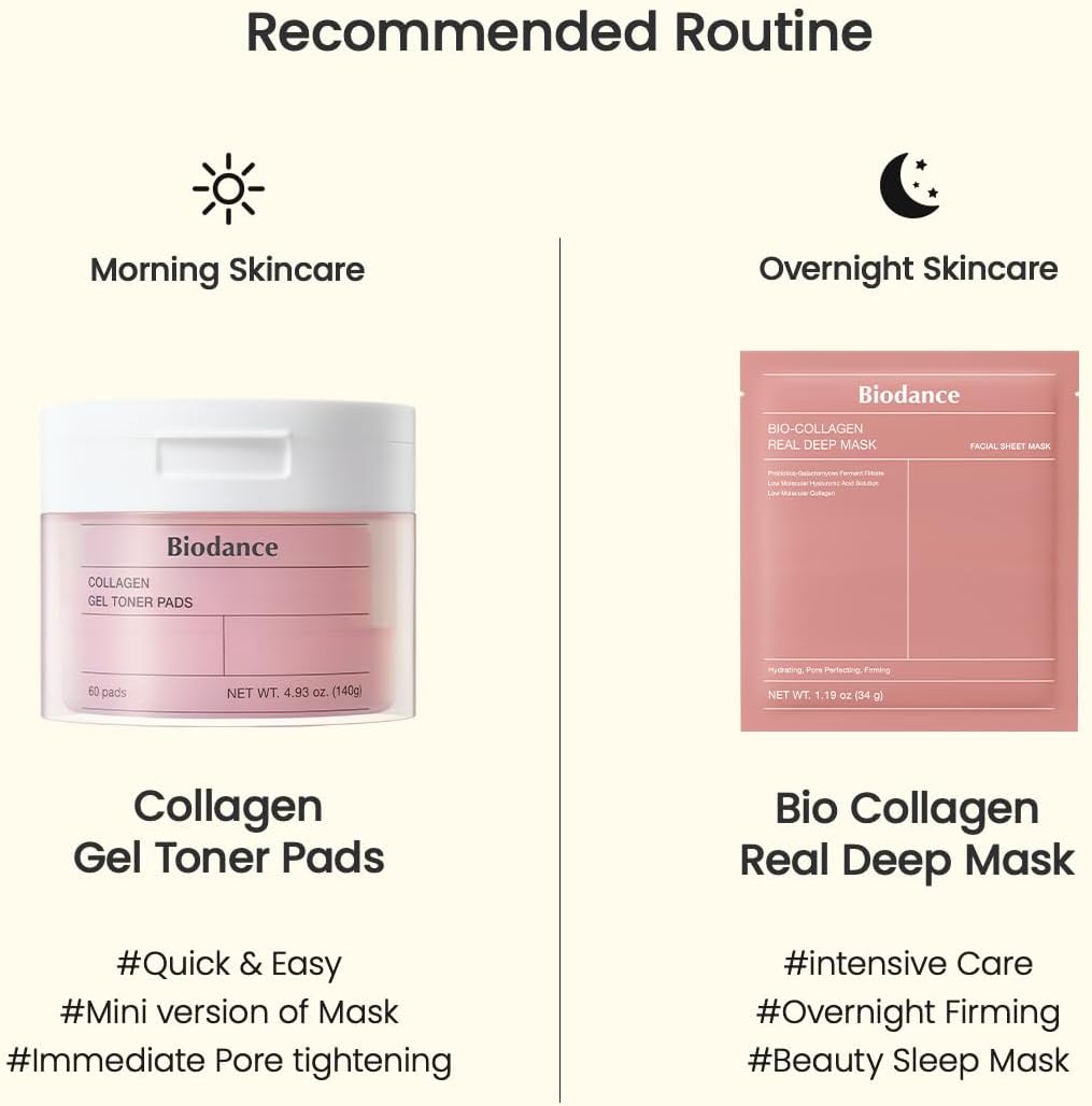 Biodance Collagen Gel Toner Pads 140g / 60pads