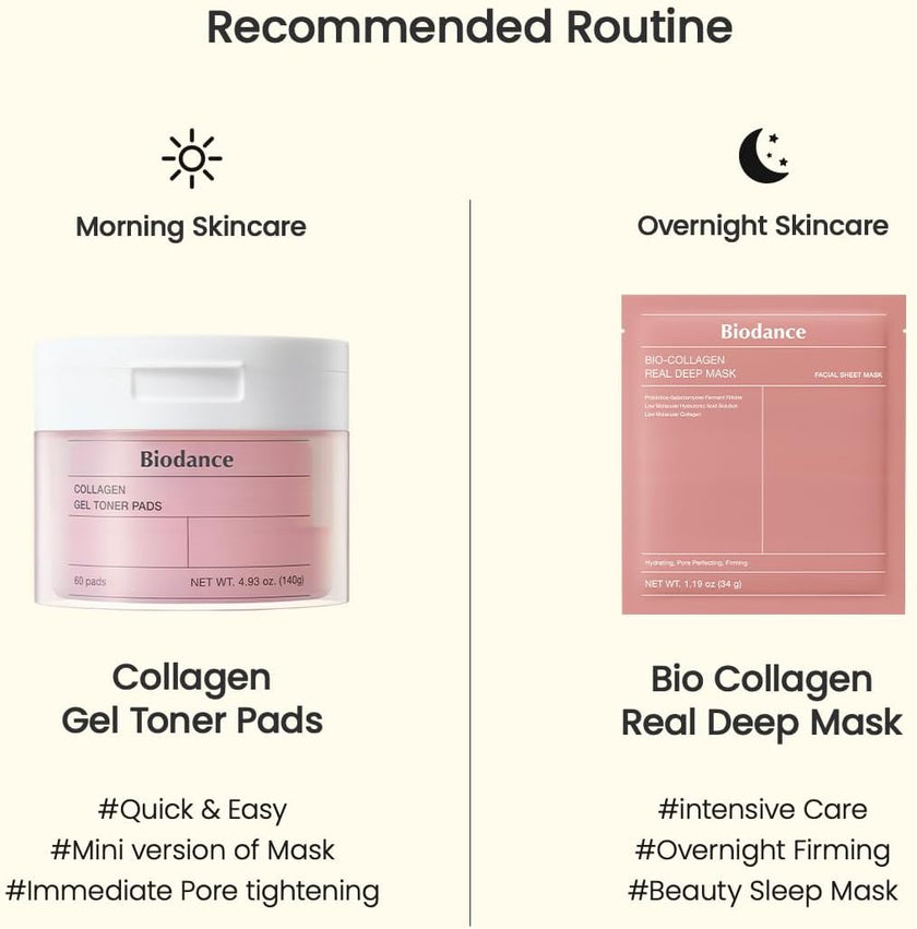 Biodance Collagen Gel Toner Pads 140g / 60pads