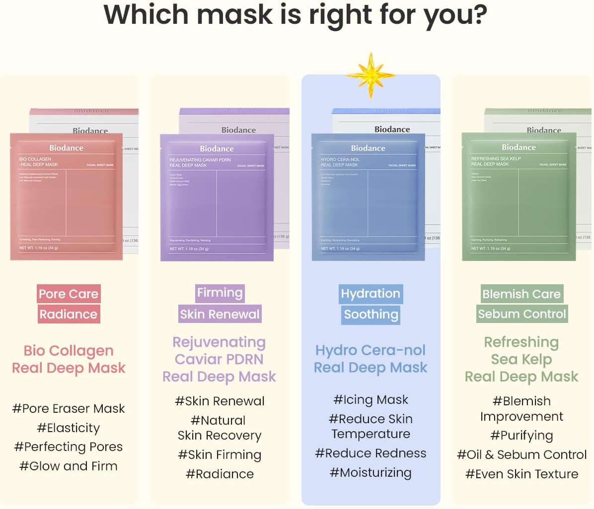 Biodance Hydro Cera-nol Real Deep Mask