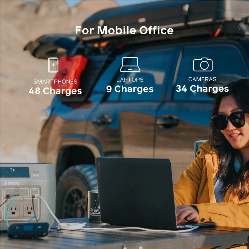 BioLite BaseCharge 600