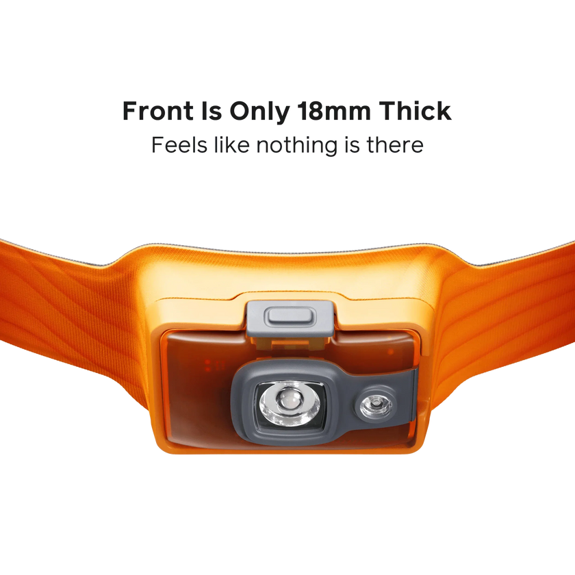 BioLite HeadLamp 325