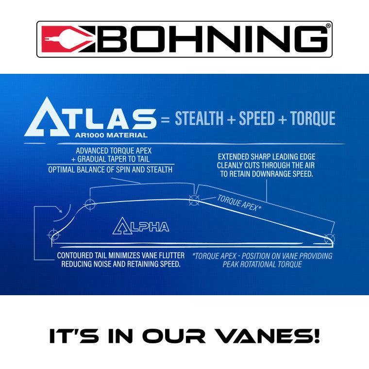 Bohning Archery  Atlas Vane 2.8