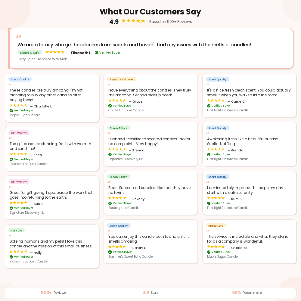 Pumpkin Spice Candle | Nutmeg + Cinnamon