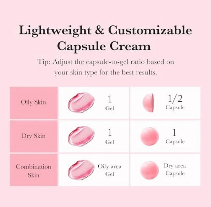 Medicube TXA Niacinamaide Capsule Cream 55g