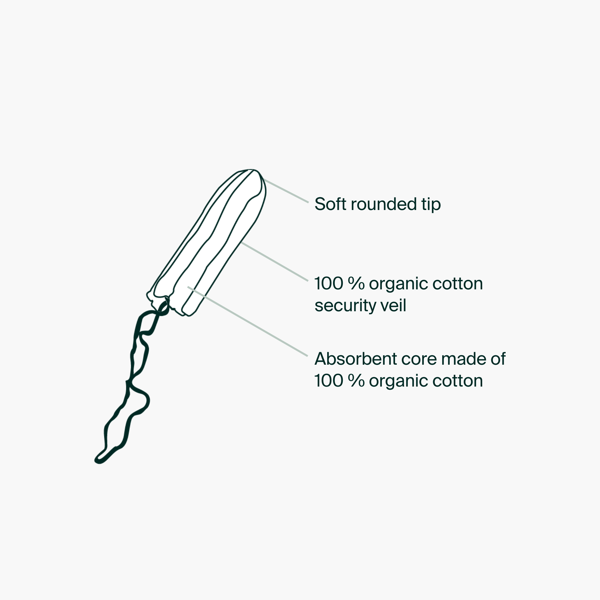 Iris + Arlo - Non-Applicator Tampons, super - 100% Organic Cotton