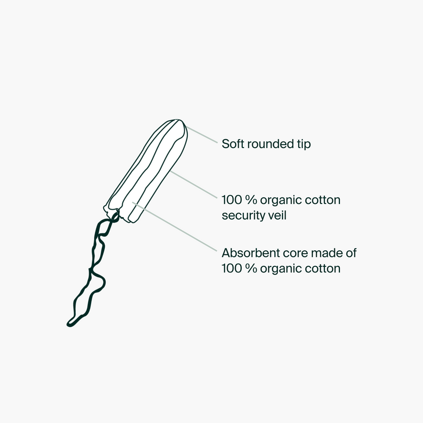 Iris + Arlo - Non-Applicator Tampons, super - 100% Organic Cotton