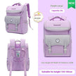 Kids School Backpack – Lightweight & Spine-Friendly Design