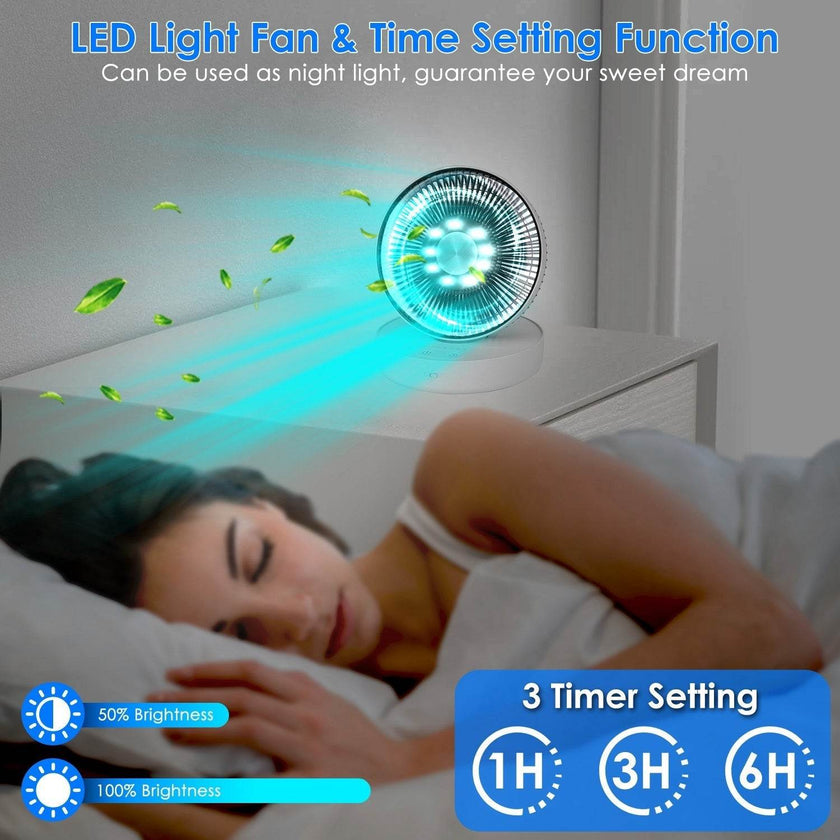 Foldable Rechargeable Portable Remote Control Desk Fan