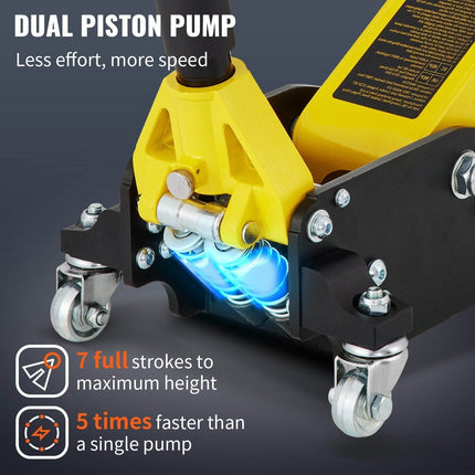 1.5 Ton Low Profile Aluminum Steel Racing Floor Jack Dual  Lift Car