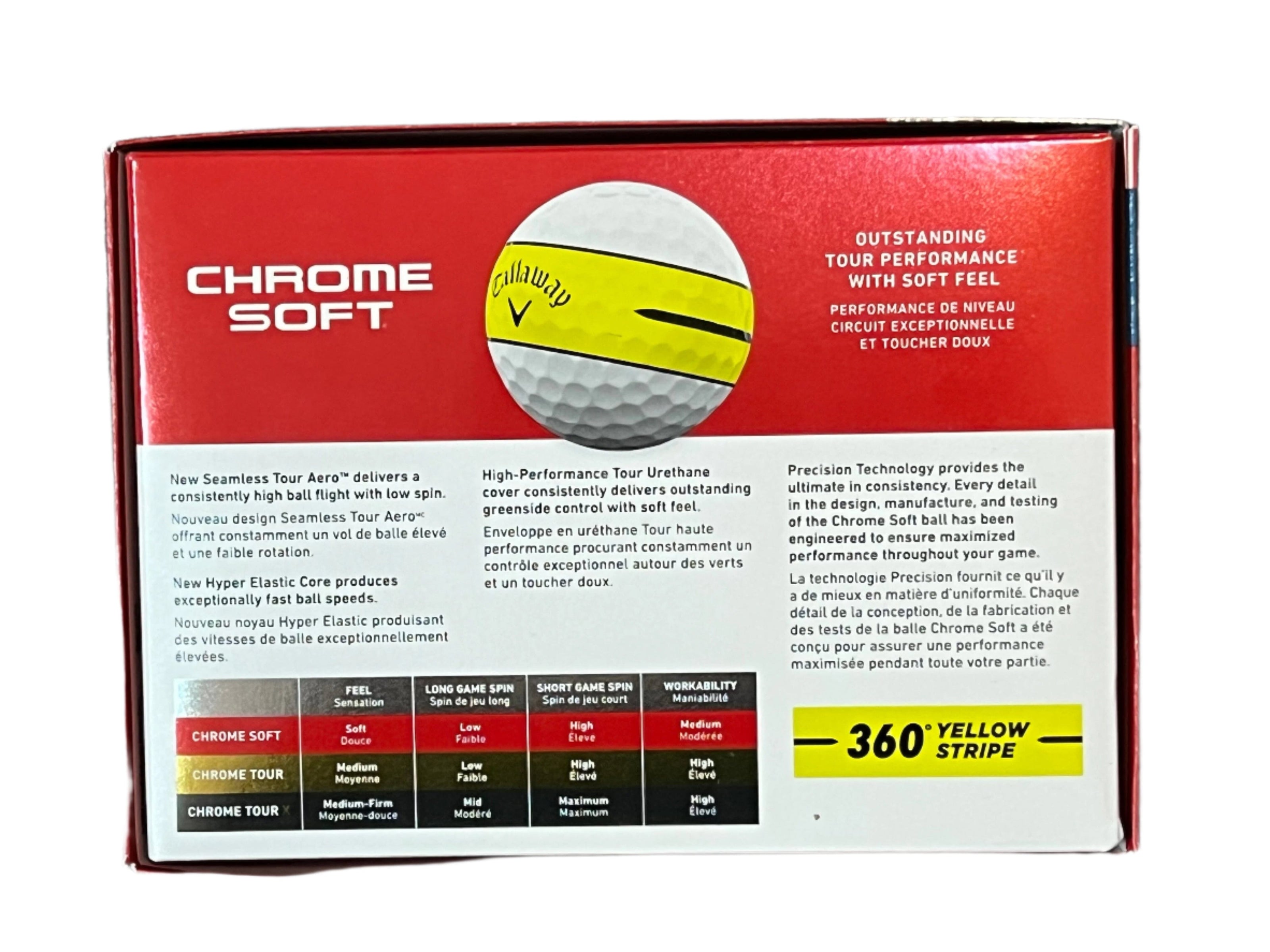 Callaway Chrome Soft 24, rayures jaunes 360°