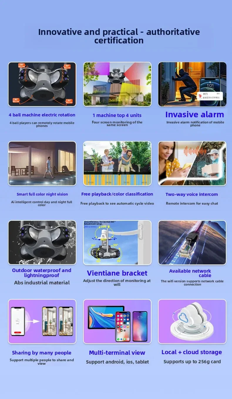 Auto Tracking Wireless Surveillance Cameras HD 4 Screens WiFi IP PTZ FFVideo