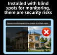 Auto Tracking Wireless Surveillance Cameras HD 4 Screens WiFi IP PTZ FFVideo