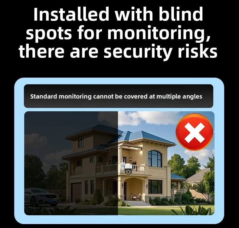 Auto Tracking Wireless Surveillance Cameras HD 4 Screens WiFi IP PTZ FFVideo