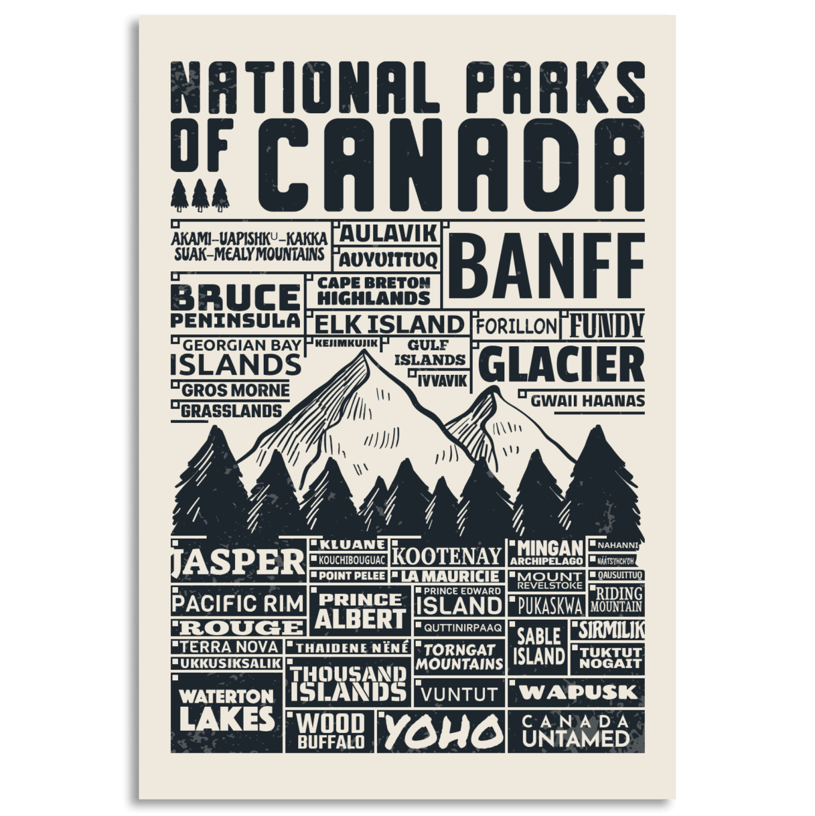 Canada National Parks Checklist Poster, Canada Parks