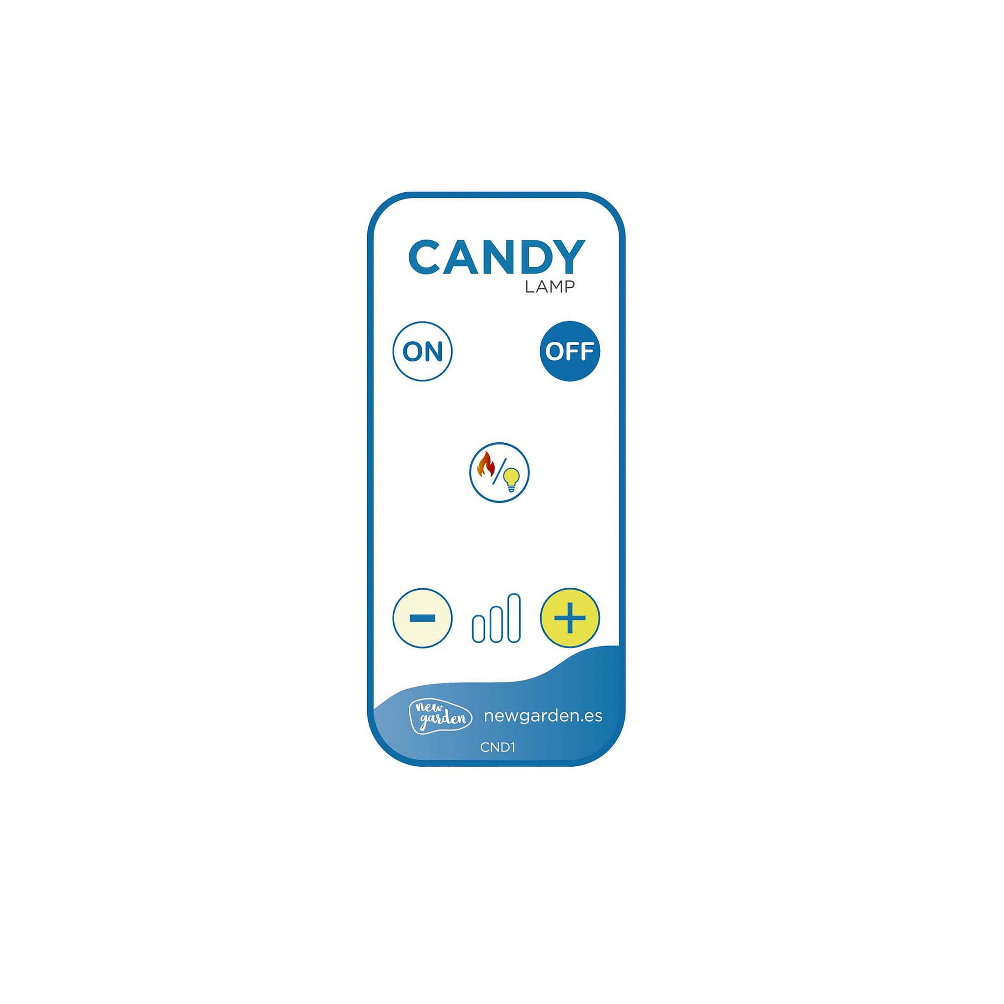 Candy