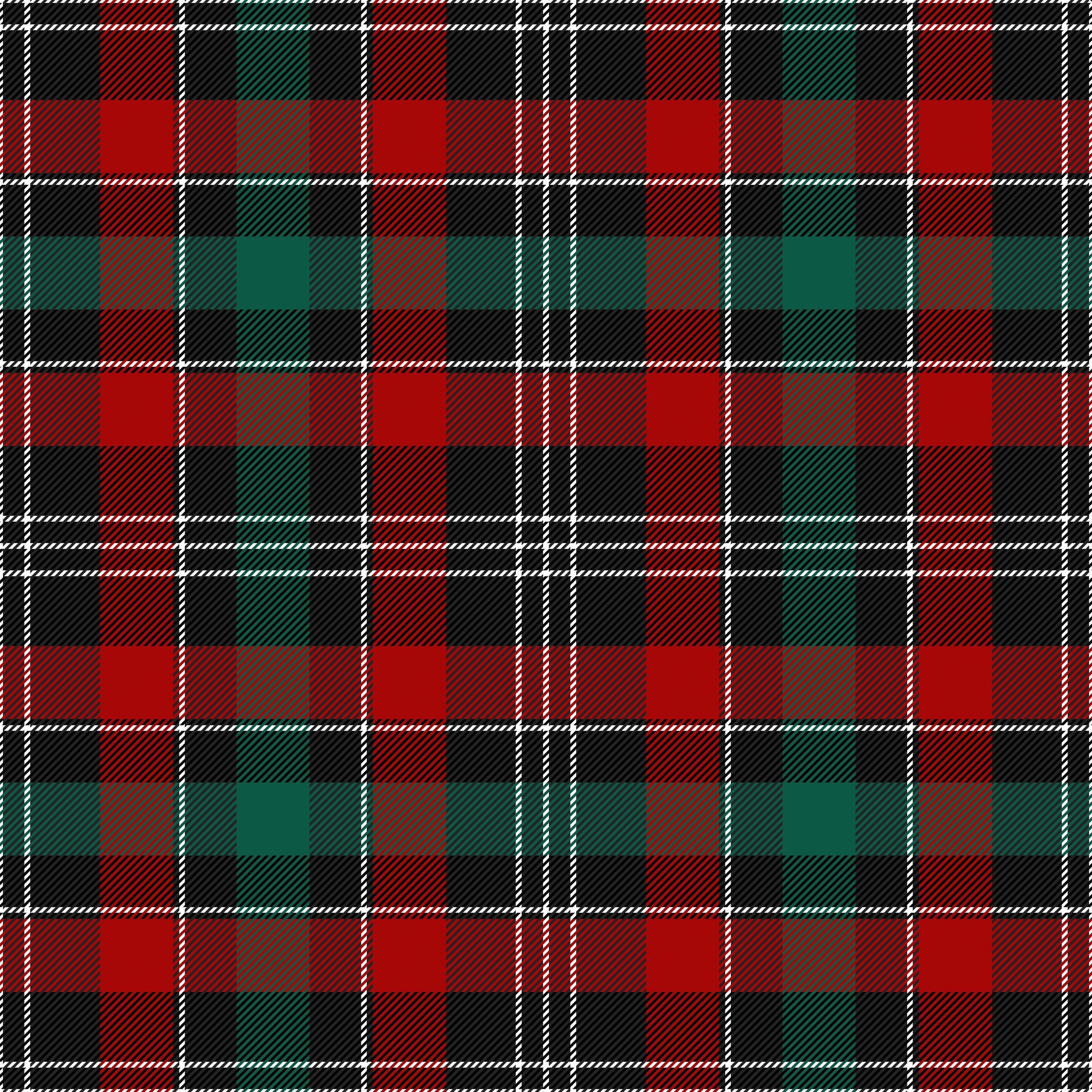 Christmas Cracker kit- Christmas Tartan