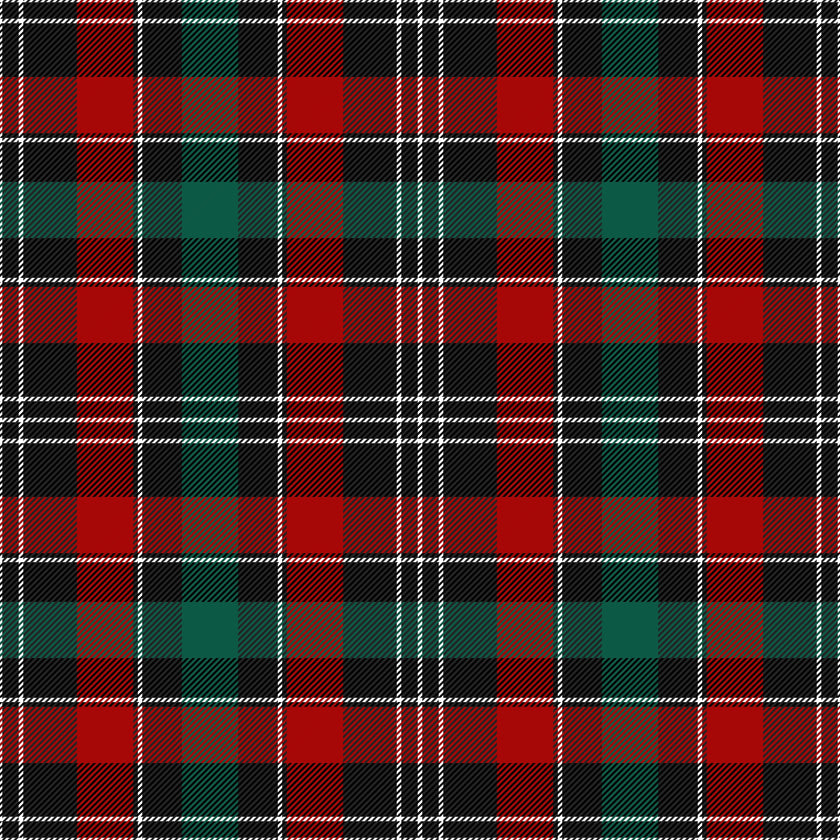 Christmas Cracker kit- Christmas Tartan