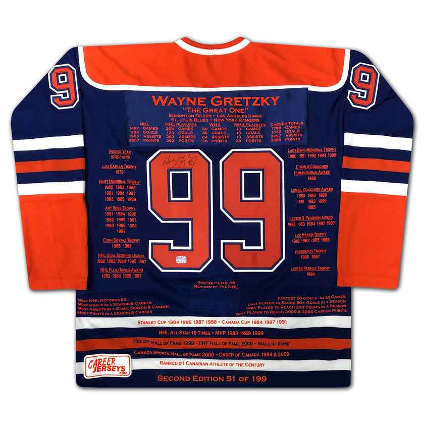 WAYNE GRETZKY BLUE CAREER JERSEY (SIZE L OR XL) – AUTOGRAPHED – SECOND EDITION – UPPER DECK AUTHENTICATED – LIMITED EDITION /199 – NHL HOCKEY MEMORABILIA