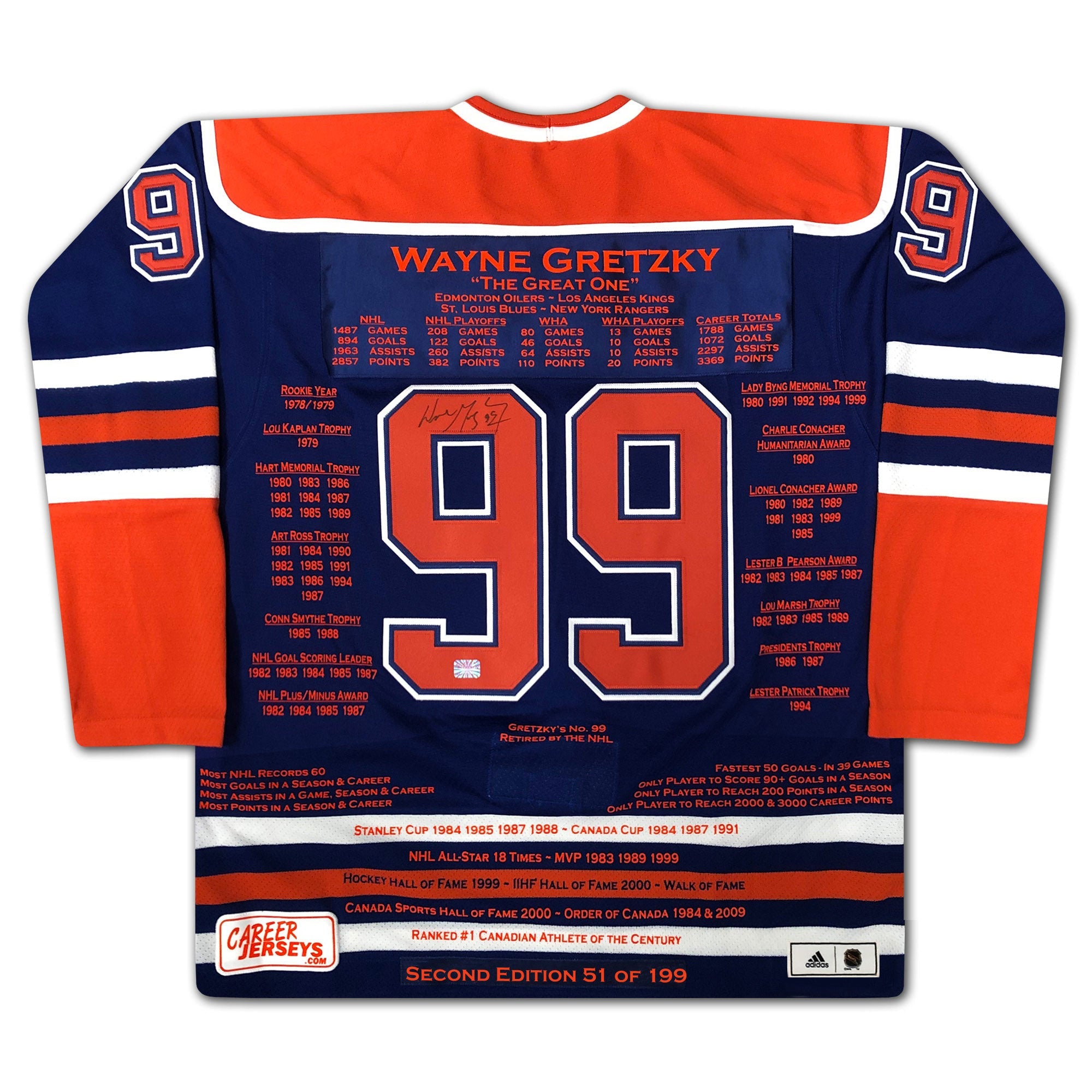 WAYNE GRETZKY BLUE CAREER JERSEY (SIZE L OR XL) – AUTOGRAPHED – SECOND EDITION – UPPER DECK AUTHENTICATED – LIMITED EDITION /199 – NHL HOCKEY MEMORABILIA