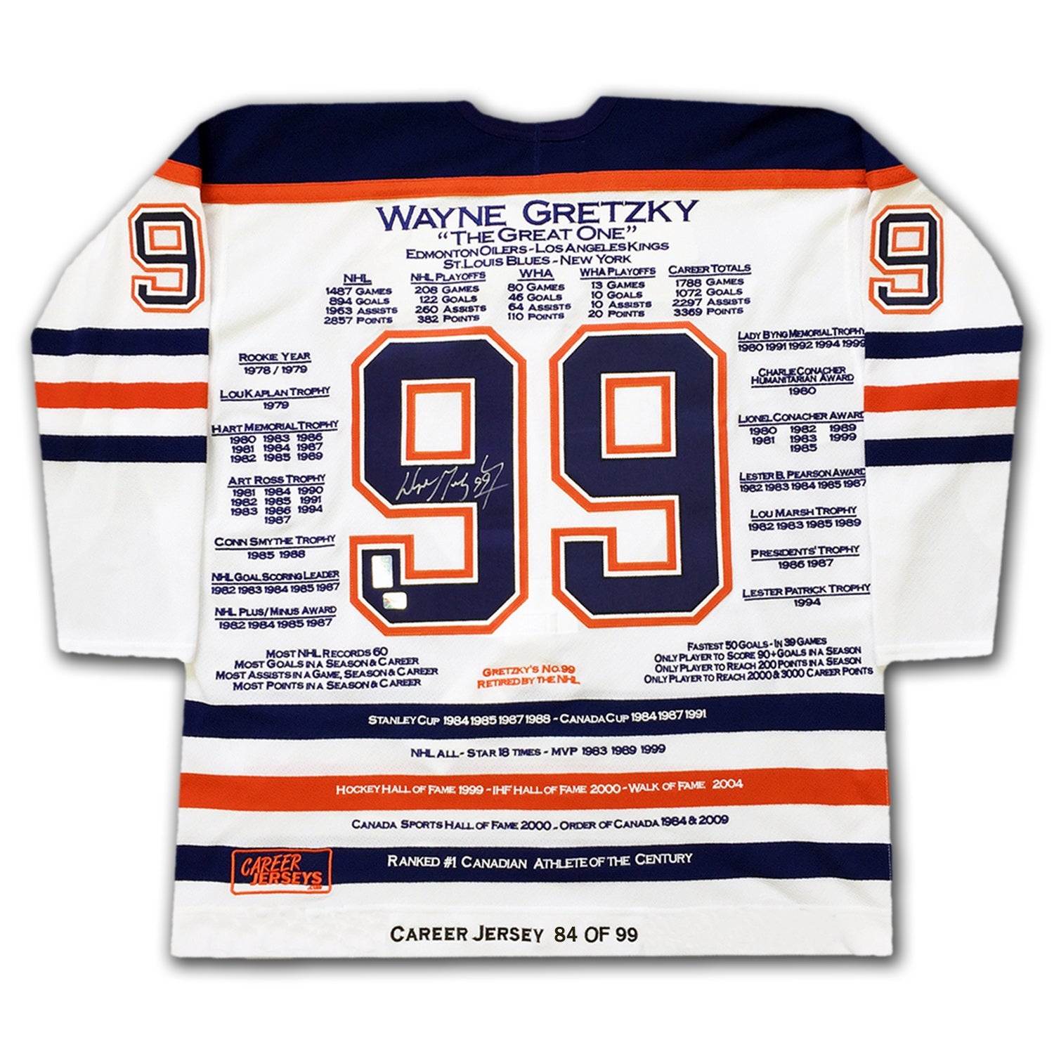 WAYNE GRETZKY CAREER JERSEYS PAIR MATCHING LTD ED 84 OF 99 - CUP YEAR - UPPER DECK COA - SIGNED (SIZE L OR XL)