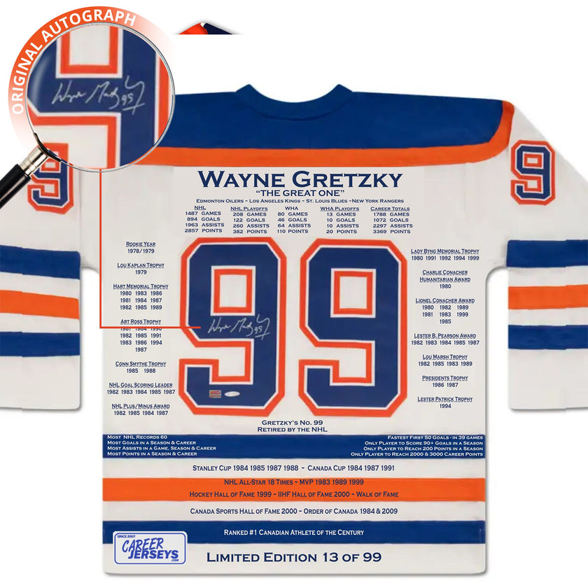 WAYNE GRETZKY WHITE CAREER JERSEY (SIZE L OR XL) – AUTOGRAPHED – UPPER DECK AUTHENTICATED – LIMITED EDITION /99 – EDMONTON OILERS HOCKEY LEGEND COLLECTIBLE