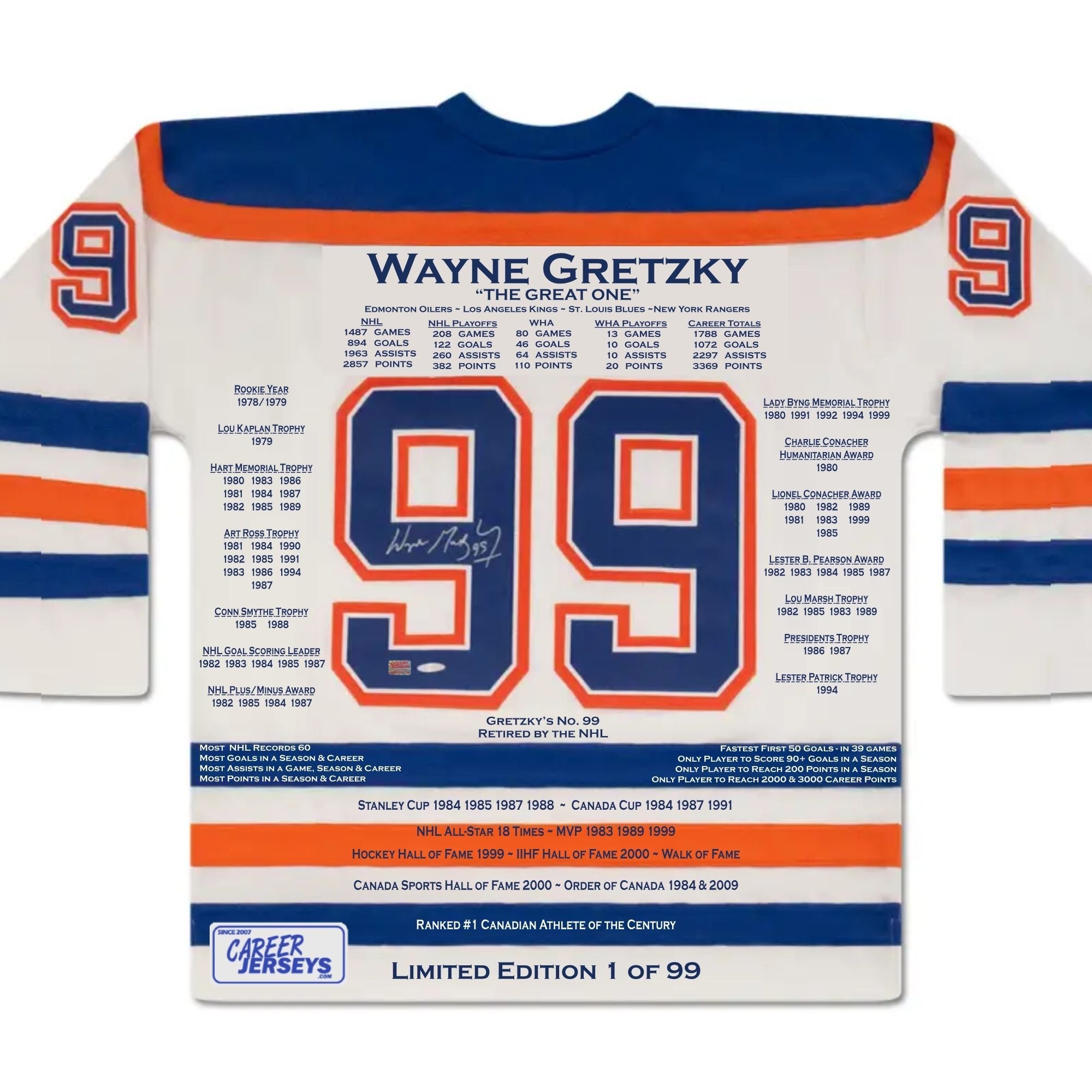 WAYNE GRETZKY WHITE CAREER JERSEY #1 OF 99 (SIZE L OR XL) - UPPER DECK COA - AUTOGRAPHED LIMITED EDITION NHL COLLECTIBLE - EDMONTON OILERS