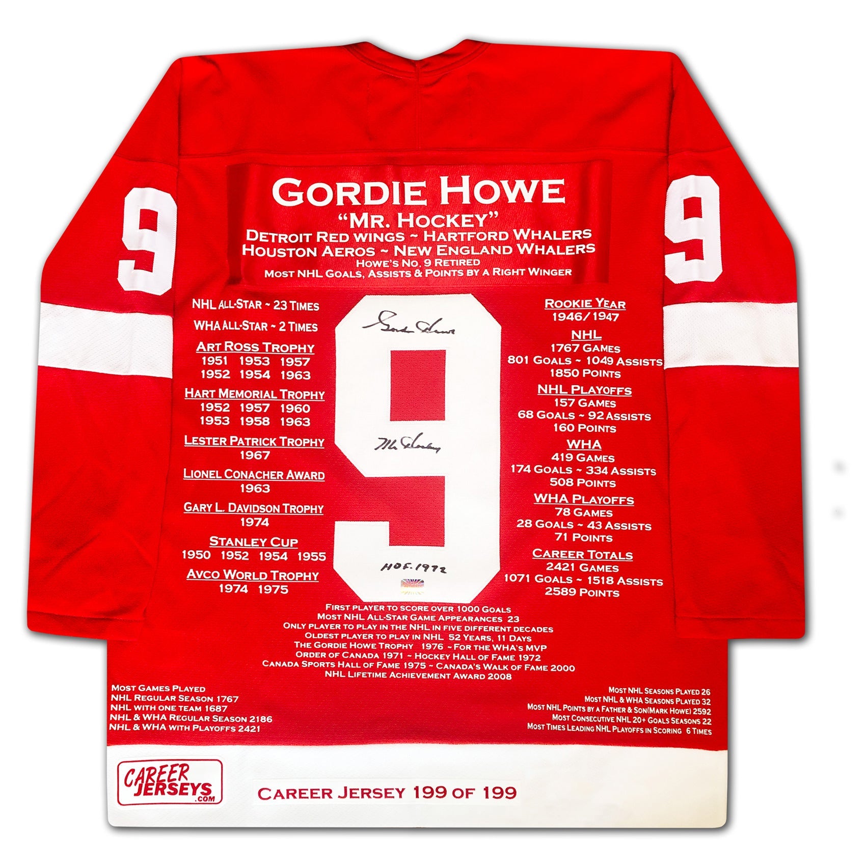 GORDIE HOWE VINTAGE EDITION WOOL CAREER JERSEY LTD ED 1 OF 9 - SIGNED RED WINGS (SIZE L OR XL)