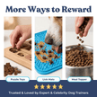 Chicken Mini Training Treats