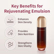 CHOGONGJIN Youngan Jin Emulsion 125ml