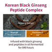 CHOGONGJIN Youngan Jin Emulsion 125ml