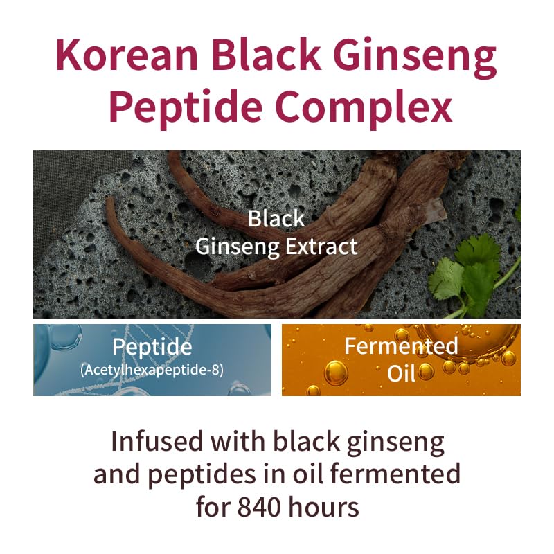 CHOGONGJIN Youngan Jin Emulsion 125ml