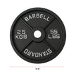 Cast Iron Weight Plates - Standard, Olympic in LBs, KGs