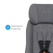 FLLO Convertible Car Seat