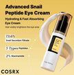 COSRX Advanced Snail Peptide Eye Cream 25ml