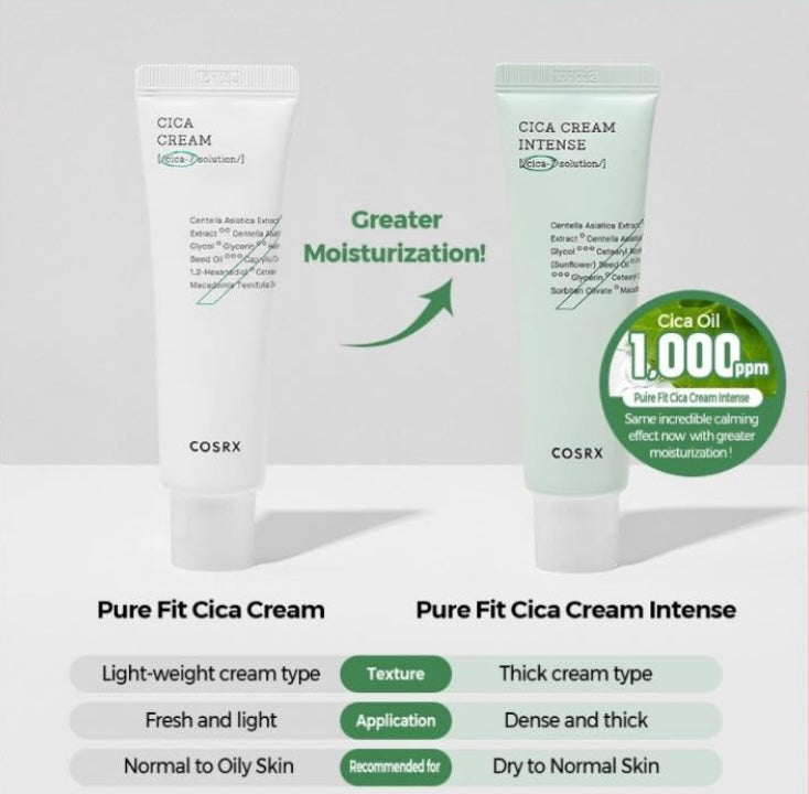 Crème Cica Intense Pure Fit de COSRX (50ml)