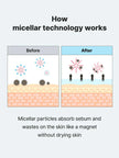 COSRX Low pH Niacinamide Micellar Cleansing Water 400ml