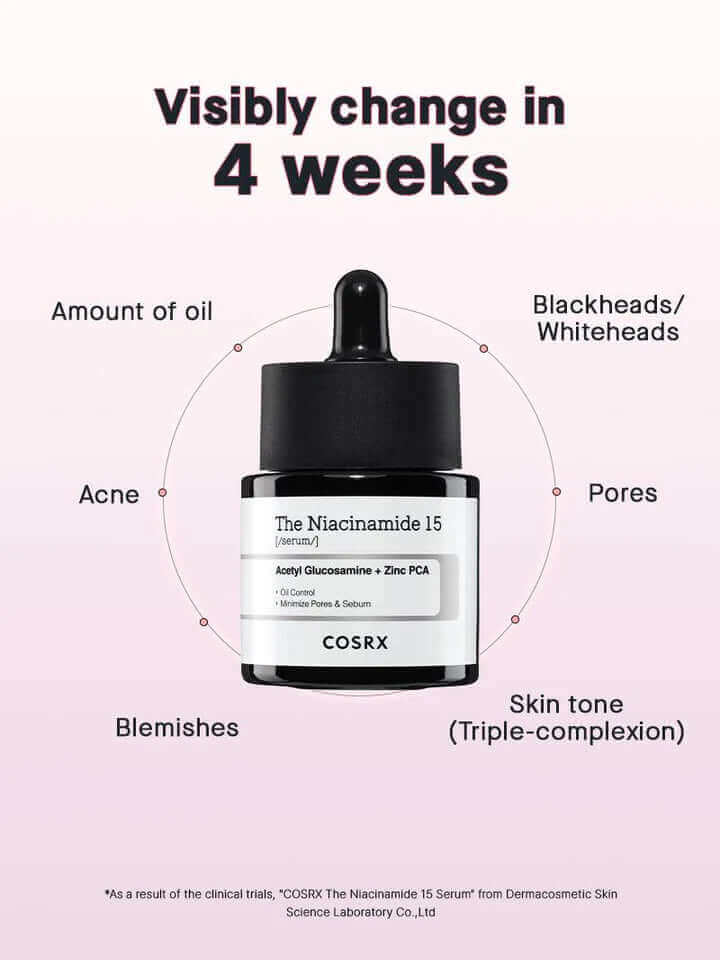 COSRX The Niacinamide 15 Serum 20g