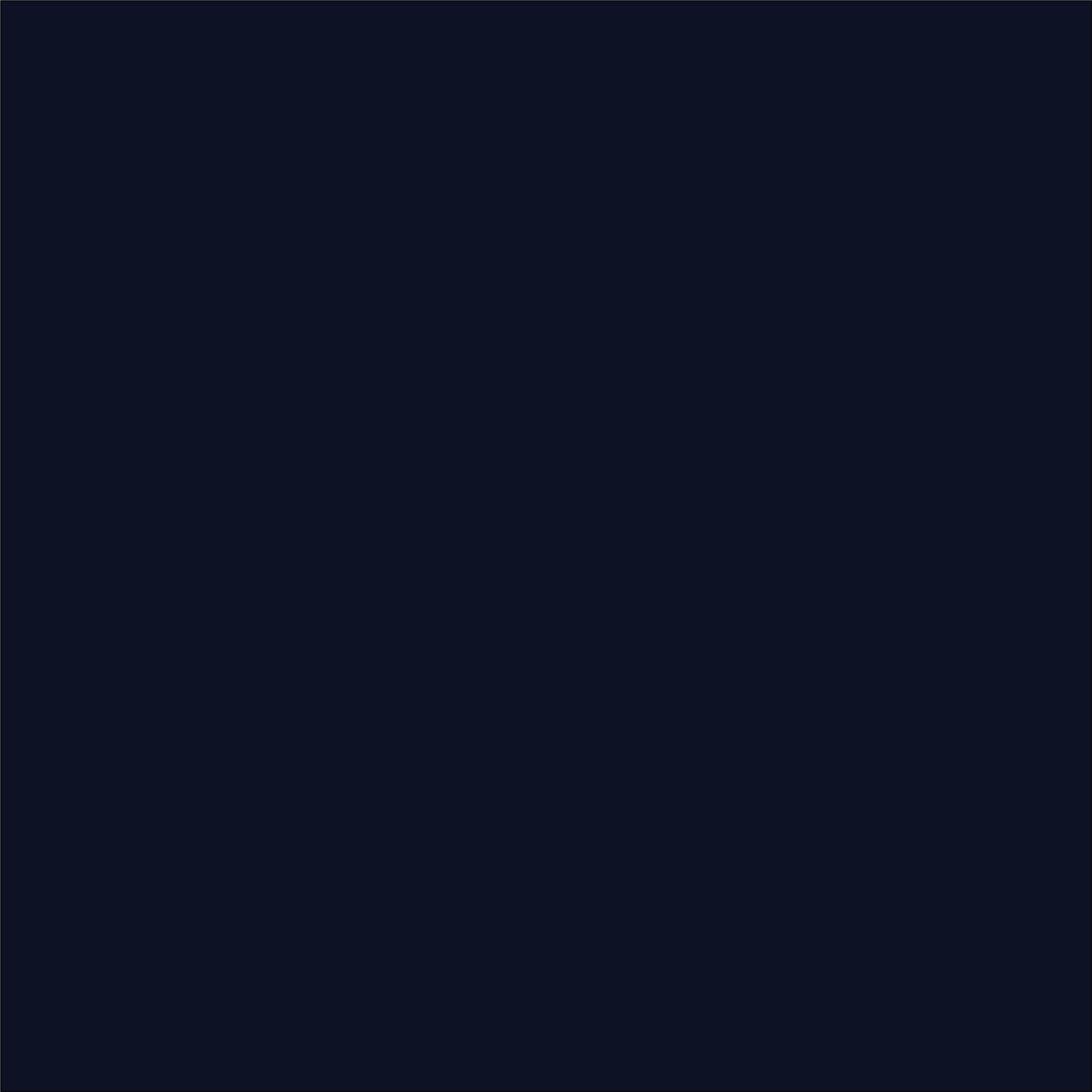 Craft Navy Blue HTV Vinyl 4.5