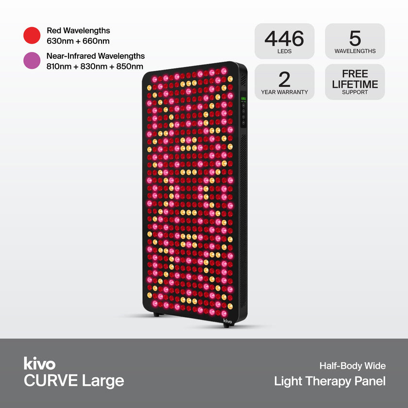 Kivo CURVE